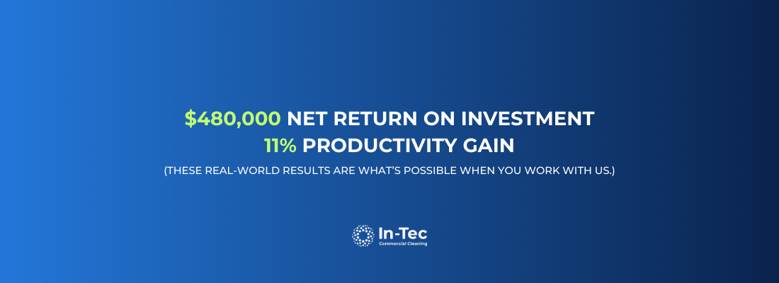 Case Study: Car Dealership Achieves $480,000 ROI, 11% Productivity Gain with In-Tec